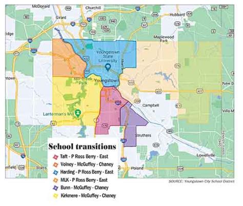 City schools map out changes | News, Sports, Jobs - The Vindicator