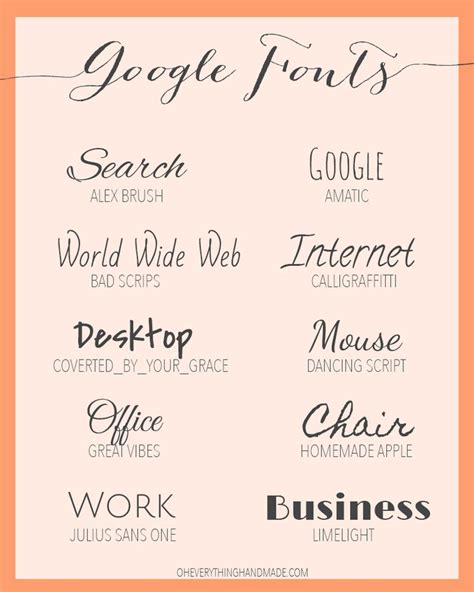 10 Most Wanted Google Fonts | Best cursive fonts, Google fonts ...