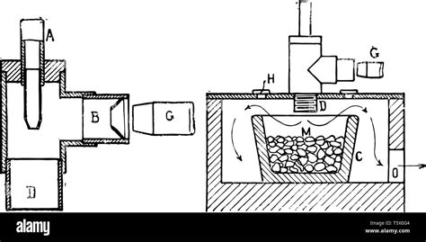 Melting furnace crucible Stock Vector Images - Alamy