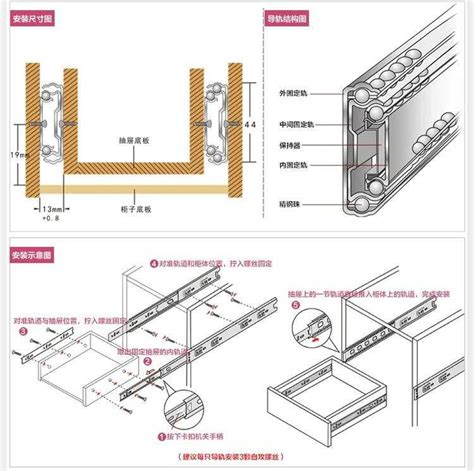 老师傅分享的抽屉滑轨安装图，绝对值得珍藏-奇兵到家