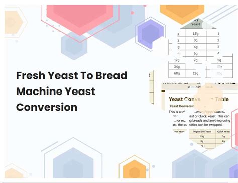 Fresh Yeast To Bread Machine Yeast Conversion | breadmach.com