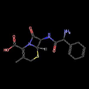 Cephradine | Uses, Brand Names, Mechanism Of Action