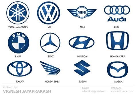 Automotive Logos Free Vector