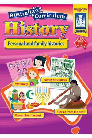 Australian Curriculum History - Year 4 - R.I.C. Publications Educational Resources and Supplies ...