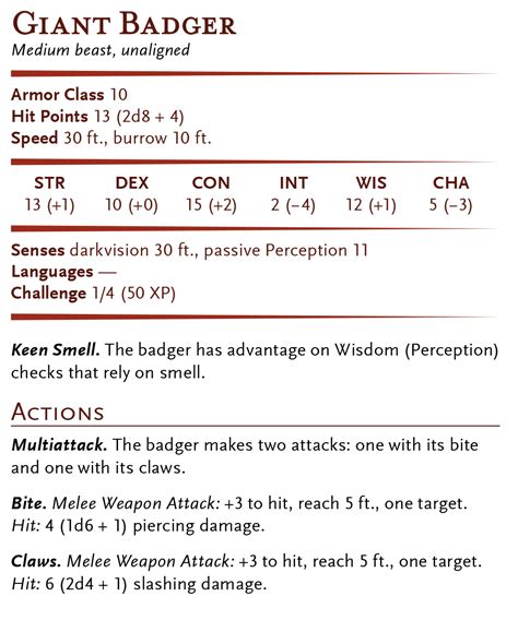 D&D Basic Monsters: Giant Badger