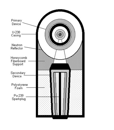 [DIAGRAM] Logic Bomb Diagram - MYDIAGRAM.ONLINE