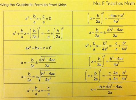 Fantastic Electric Power Formula Derivation Types Of Reactions Lab Answers