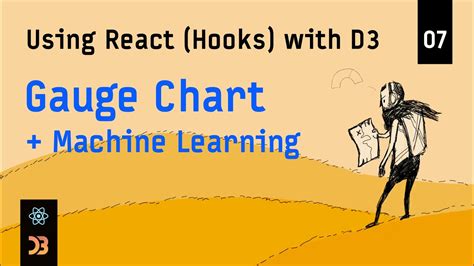 Using React (Hooks) with D3 – [07] Gauge Chart (+ Machine Learning)