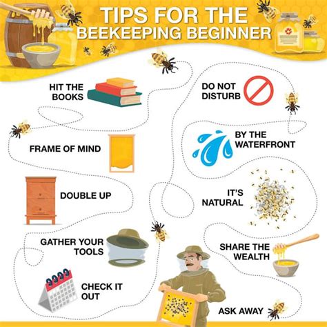 Terrific Tips for the Beekeeping Beginner - Peavey Mart