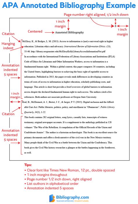 APA Annotated Bibliography Guide With Examples | Bibliography.com