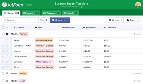 Business Budget Template | JotForm Tables