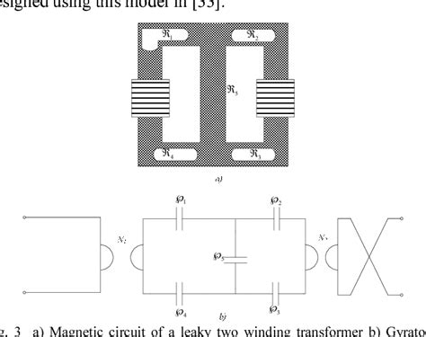 Gyrator-capacitor model | Semantic Scholar