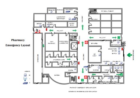 Pharmacy Emergency Layout | Free Pharmacy Emergency Layout Templates