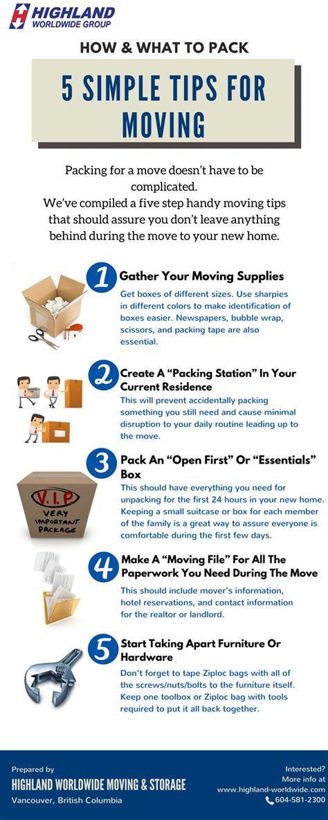 How & What To Pack: 5 Tips For Moving (Infographic) | Highland Van ...