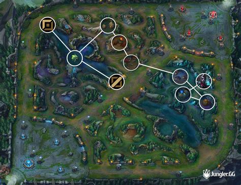 Pro Ekko jungle path, S13 jg routes, clearing guide and build » Jungler.GG