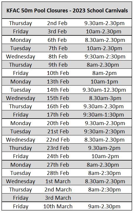 Timetables | Ku-ring-gai Fitness & Aquatic Centre