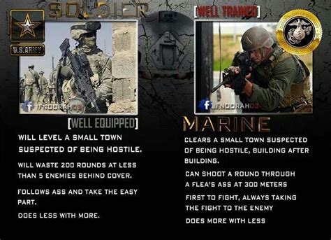 Marines Vs Army Quotes. QuotesGram