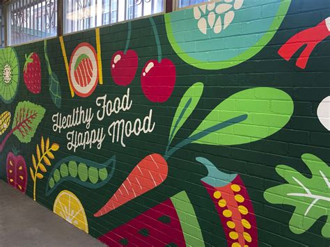 Canteen Mural in Kensington, Sydney for Kensington Public School.