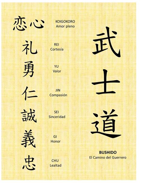 Bushido. Las siete virtudes del guerrero. | Tatuajes letras japonesas, Letras para tatuajes ...