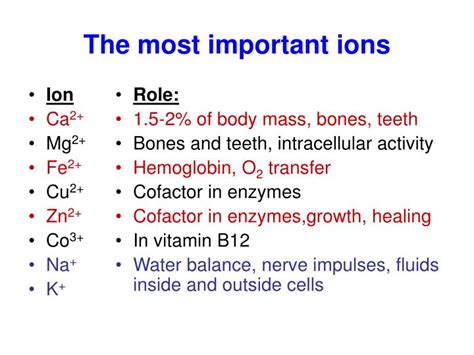 PPT - C9. Metal ions in biological systems PowerPoint Presentation - ID:1155618