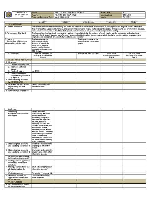 Grade 8 English 3rd Quarter DLL 3rd Week | PDF | Learning | Behavior Modification