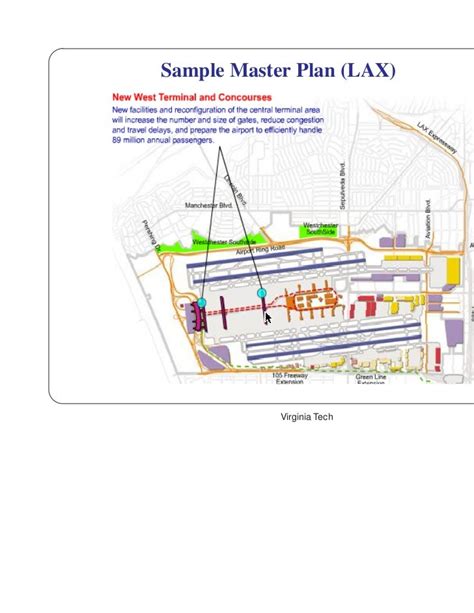 Airport master plan