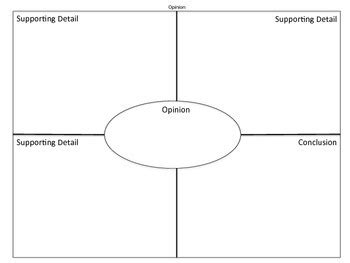 4 square graphic organizer by Patricia Paris | TPT