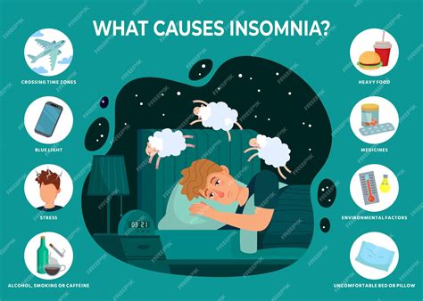 Premium Vector | Insomnia causes infographics.