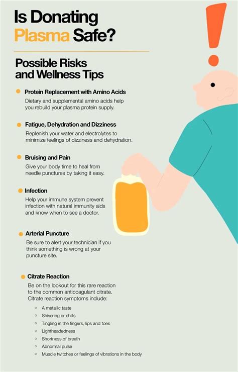 Citrate Reaction After Plasma Donation: Causes, Symptoms, and Remedies ...