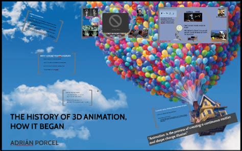 The history of 3D animation by