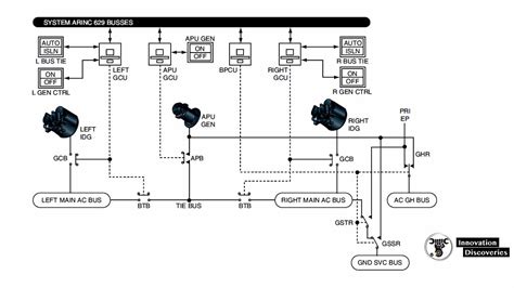 Wiring Diagrams and Wire Types - Aircraft Electrical System