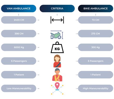 Home [bikeambulance.com]