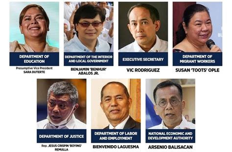 Marcos Administration Cabinet Members - Atonibai