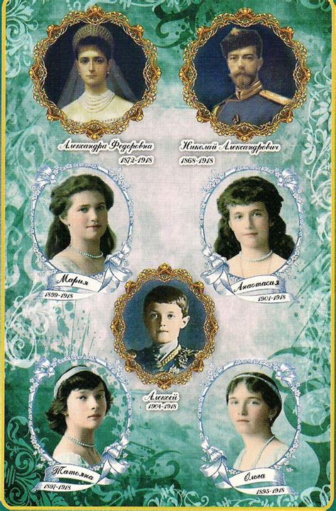 Anastasia Romanov Family Tree