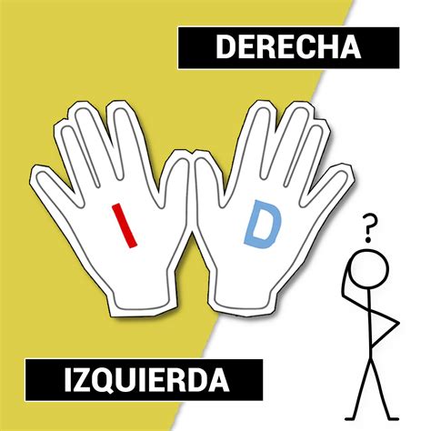 Enseña a distinguir Izquierda y Derecha - Truco y Educo