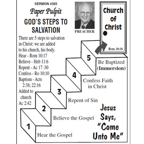 GOD’S STEPS TO SALVATION – Paper Pulpit Forth Worth