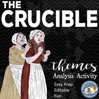 The Crucible Themes Textual Analysis Activity | Teaching american ...