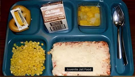 Juvenile Jail Food: A Human Rights Issue