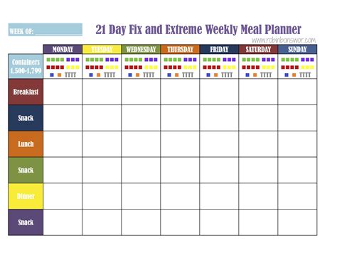 Meal Plan Template Google Sheets Free