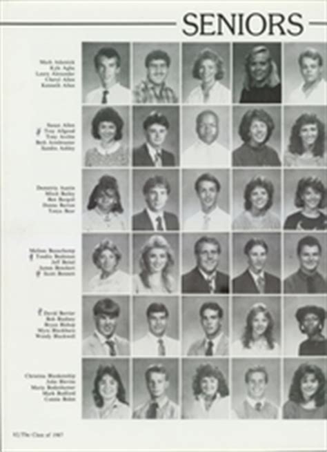 West Forsyth High School - Cronus Yearbook (Clemmons, NC), Class of ...