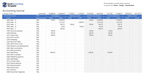 Simple Debit Credit Excel Spreadsheet within Free Accounting Templates ...