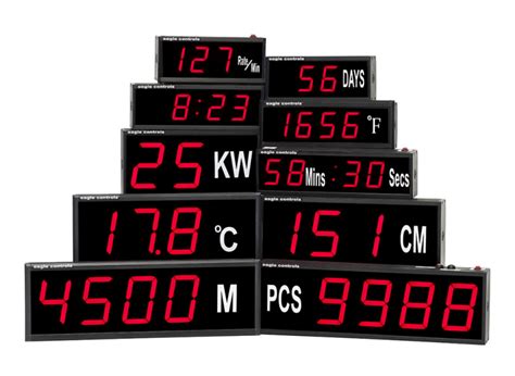 Large Digital LED Displays A To D Counters Rate Temperature Timers Totalizers