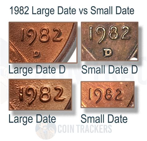 The 1982 Penny Value Chart (Most Valuable Penny Sold For, 60% OFF