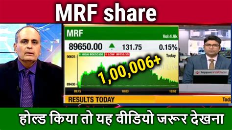 MRF share latest news,mrf share news today,mrf share price analysis ...