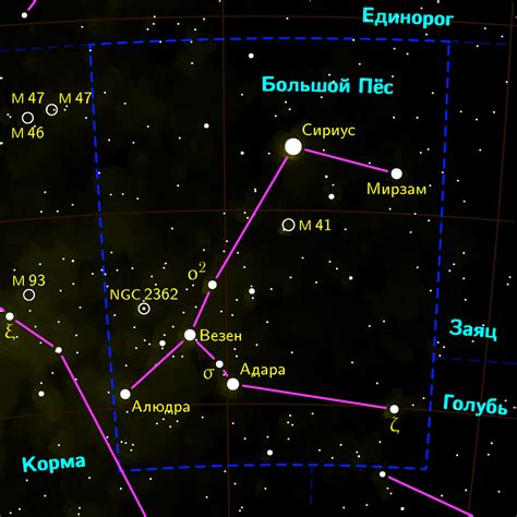 REIKI SUPREMO / YOM ROM: Sirius -Alpha Canis Majoris