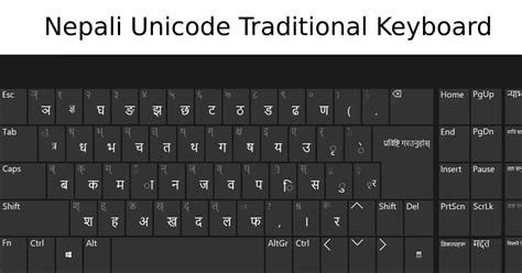 Nepali Unicode Traditional Download For PC