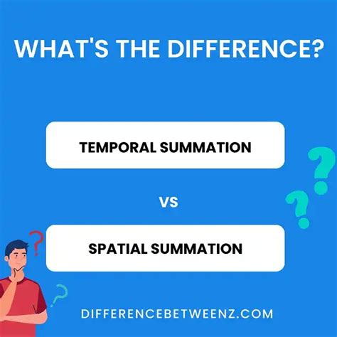 Differences between Temporal and Spatial Summation - Difference Betweenz