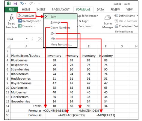 Your Excel formulas cheat sheet: 15 tips for calculations and common tasks | Excel formula ...