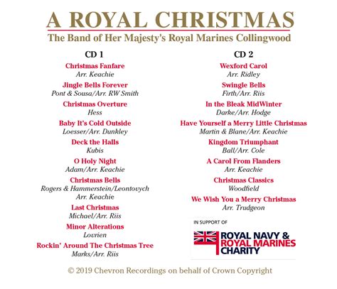 A Royal Christmas – Double CD – www.royalmarinesbands.co.uk