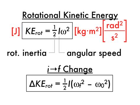 What Is The Equation For Rotational Kinetic Energy - Tessshebaylo